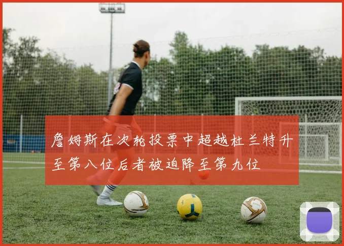 詹姆斯在次轮投票中超越杜兰特升至第八位后者被迫降至第九位